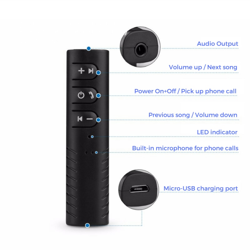 Worlds Smallest Car Bluetooth Receiver - 60% Off!